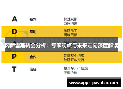 冈萨雷斯转会分析:专家观点与未来走向深度解读 冈萨雷斯转会分析:专家观点与未来走向深度解读