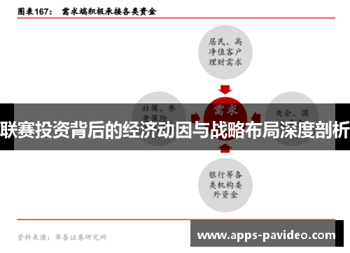 联赛投资背后的经济动因与战略布局深度剖析 联赛投资背后的经济动因与战略布局深度剖析