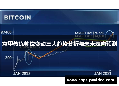 意甲教练帅位变动三大趋势分析与未来走向预测 意甲教练帅位变动三大趋势分析与未来走向预测