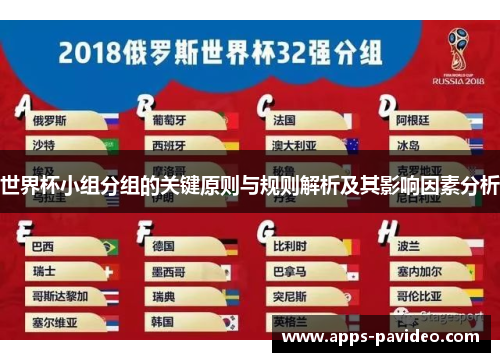世界杯小组分组的关键原则与规则解析及其影响因素分析 世界杯小组分组的关键原则与规则解析及其影响因素分析