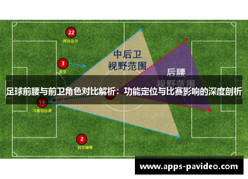 足球前腰与前卫角色对比解析:功能定位与比赛影响的深度剖析 足球前腰与前卫角色对比解析:功能定位与比赛影响的深度剖析