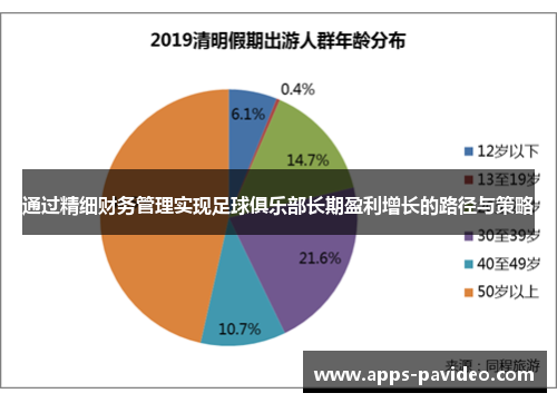 通过精细财务管理实现足球俱乐部长期盈利增长的路径与策略
