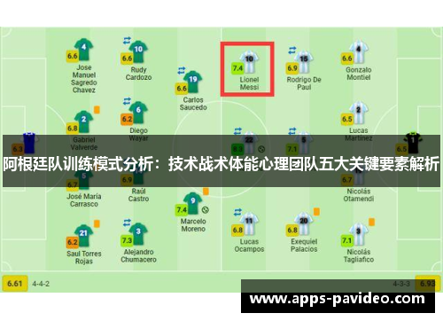 阿根廷队训练模式分析:技术战术体能心理团队五大关键要素解析 阿根廷队训练模式分析:技术战术体能心理团队五大关键要素解析