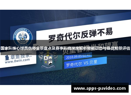 国家队核心球员伤停全景盘点及赛事影响深度解析最新动态与备战前景评估